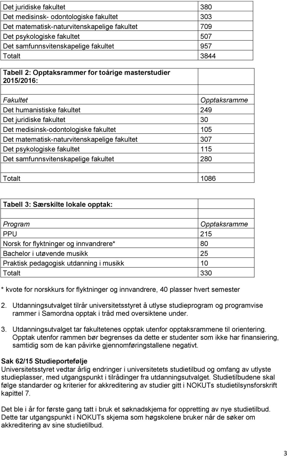 matematisk-naturvitenskapelige fakultet 307 Det psykologiske fakultet 115 Det samfunnsvitenskapelige fakultet 280 Totalt 1086 Tabell 3: Særskilte lokale opptak: Program Opptaksramme PPU 215 Norsk for