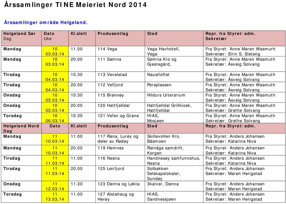 00 112 Velfjord Persplassen Onsdag 10 05.03.14 10.30 115 Brønnøy Hildurs Urterarium Onsdag 10 05.03.14 20.