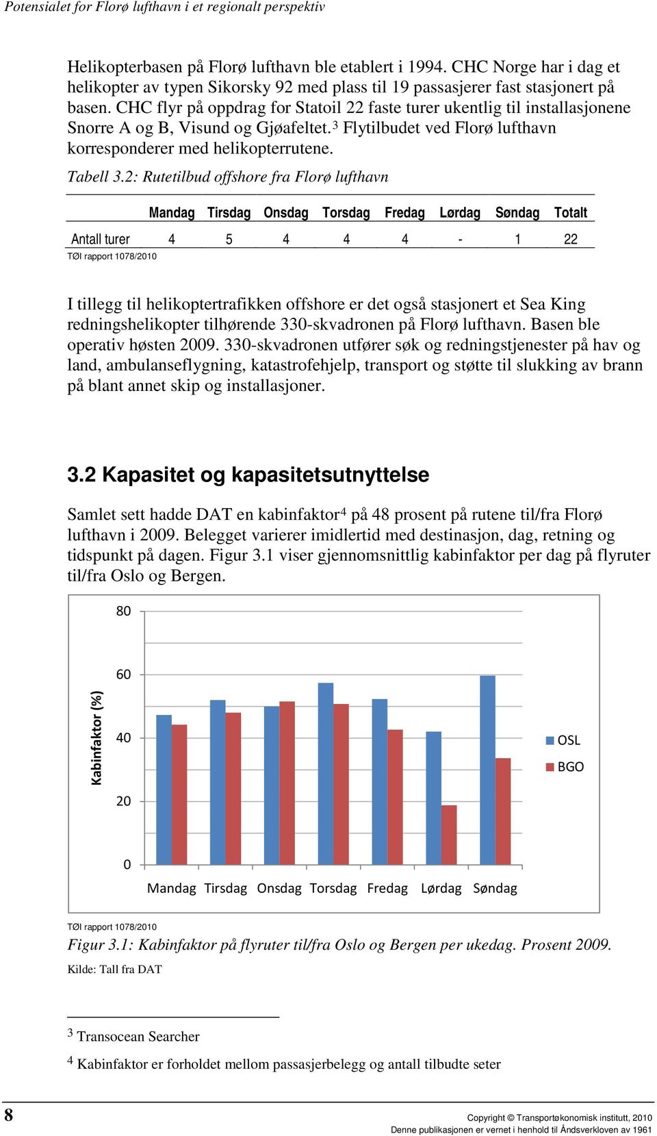 2: Rutetilbud offshore fra Florø lufthavn Mandag Tirsdag Onsdag Torsdag Fredag Lørdag Søndag Totalt Antall turer 4 5 4 4 4-1 22 I tillegg til helikoptertrafikken offshore er det også stasjonert et