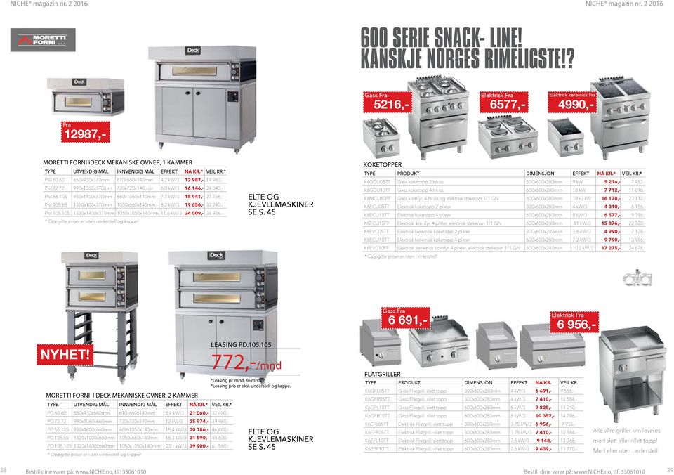 105.65 1320x100x370mm 1050x660x140mm 8,2 kw/3 19 656,- 30 240,- PM.105.105 1320x1400x370mm 1050x1050x140mm 11,6 kw/3 24 009,- 36 936,- * Oppgitte priser er uten understell og kappe!