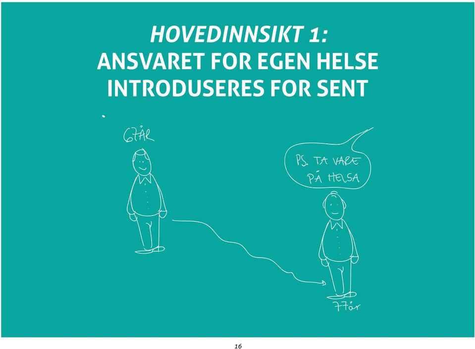 EGEN HELSE