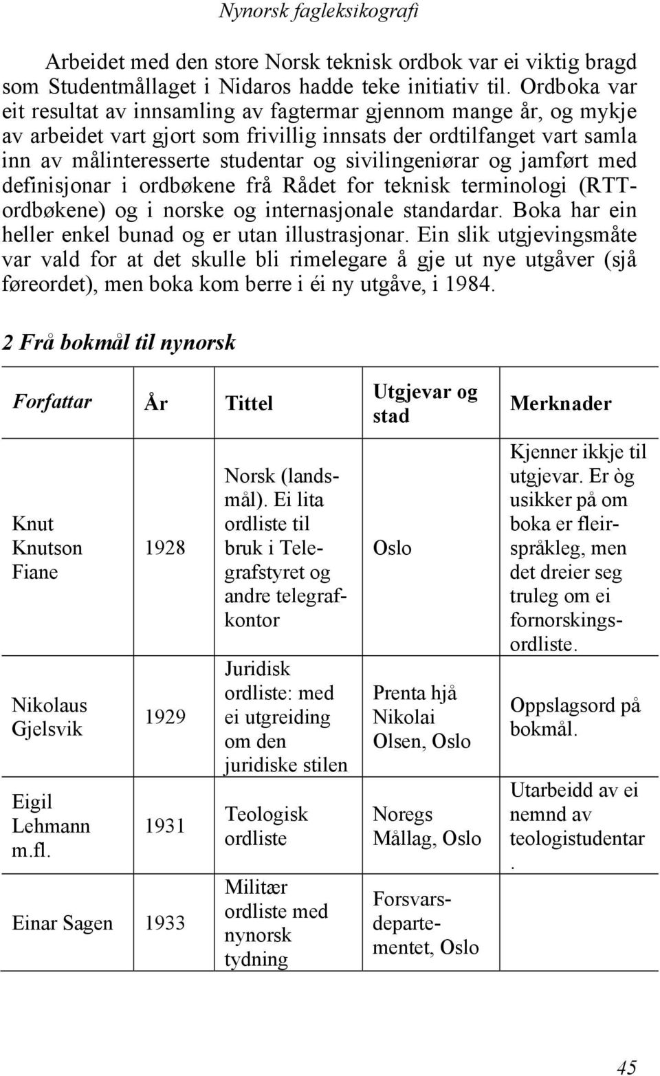 sivilingeniørar og jamført med definisjonar i ordbøkene frå terminologi (ordbøkene) og i norske og internasjonale standardar. Boka har ein heller enkel bunad og er utan illustrasjonar.