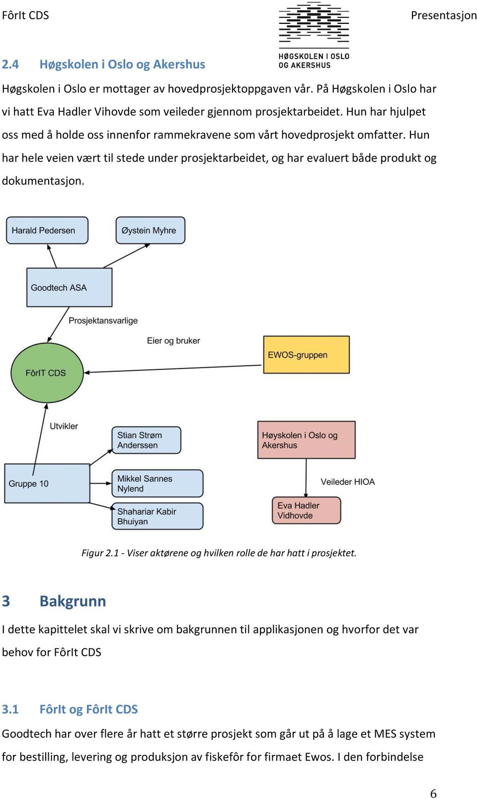 Hun har hele veien vært til stede under prosjektarbeidet, og har evaluert både produkt og dokumentasjon. Figur 2.1 - Viser aktørene og hvilken rolle de har hatt i prosjektet.