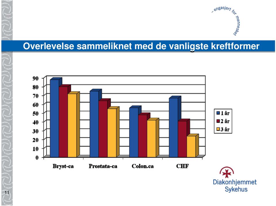 sammeliknet