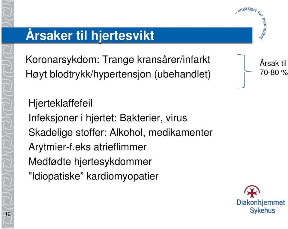 Infeksjoner i hjertet: Bakterier, virus Skadelige stoffer: Alkohol,