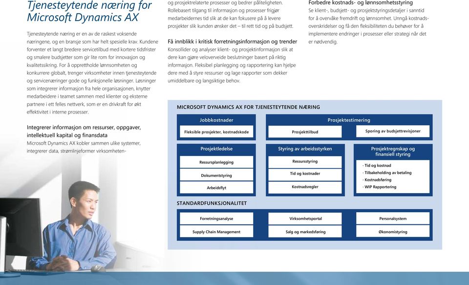 For å opprettholde lønnsomheten og konkurrere globalt, trenger virksomheter innen tjenesteytende og servicenæringer gode og funksjonelle løsninger.