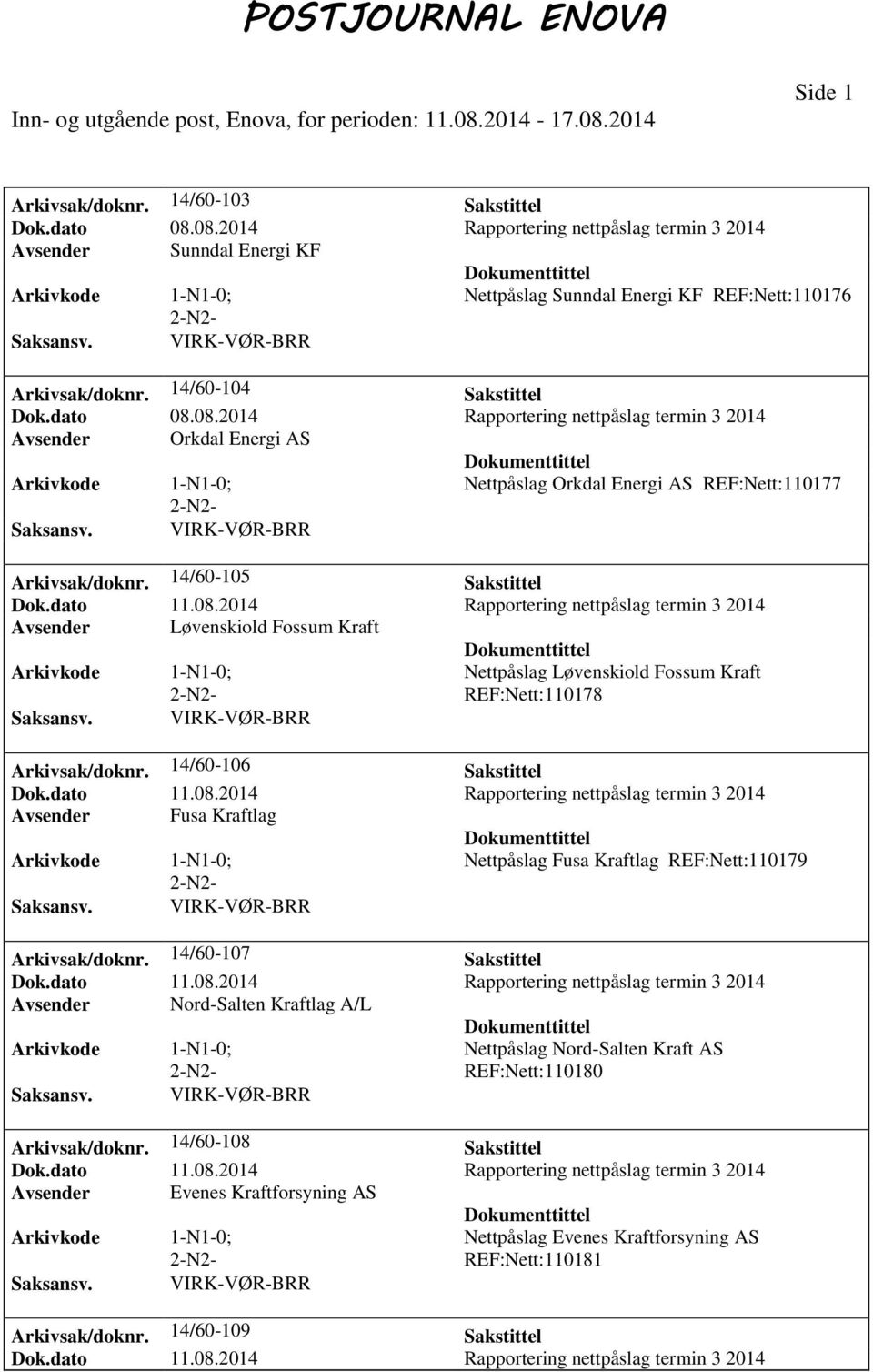 14/60-105 Sakstittel Avsender Løvenskiold Fossum Kraft Nettpåslag Løvenskiold Fossum Kraft REF:Nett:110178 Arkivsak/doknr.