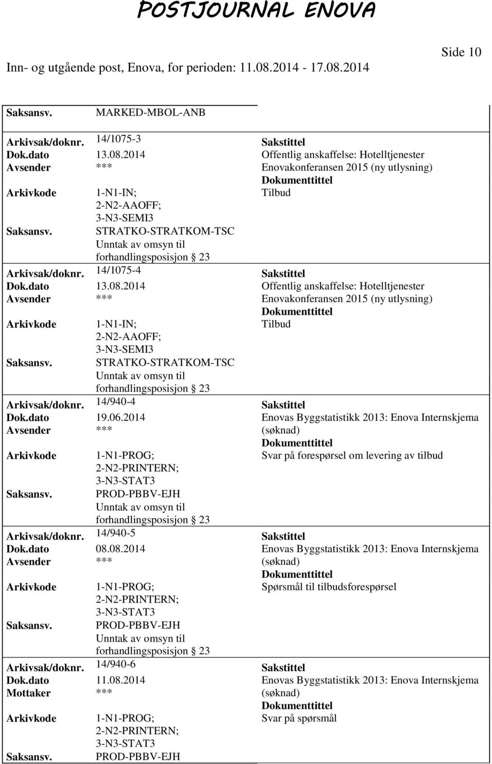 14/1075-4 Sakstittel Dok.dato 13.08. 14/940-4 Sakstittel Dok.dato 19.06.