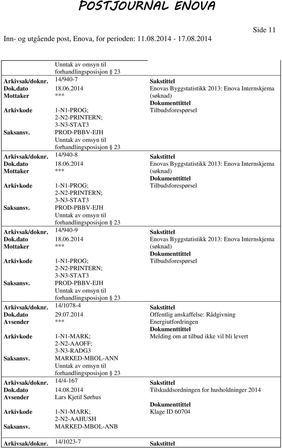 PROD-PBBV-EJH Arkivsak/doknr. 14/940-9 Sakstittel Dok.dato 18.06.2014 Enovas Byggstatistikk 2013: Enova Internskjema Mottaker *** Tilbudsforespørsel PRINTERN; 3-N3-STAT3 Saksansv.