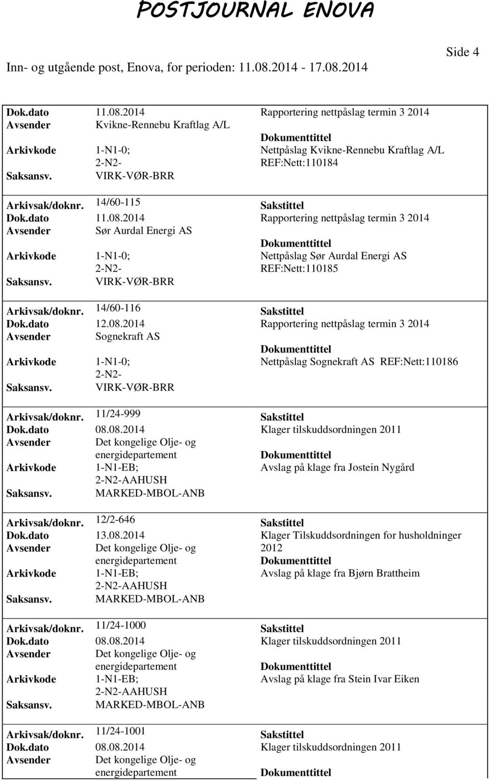 2014 Rapportering nettpåslag termin 3 2014 Avsender Sognekraft AS Nettpåslag Sognekraft AS REF:Nett:110186 Arkivsak/doknr. 11/24-999 Sakstittel Dok.dato 08.