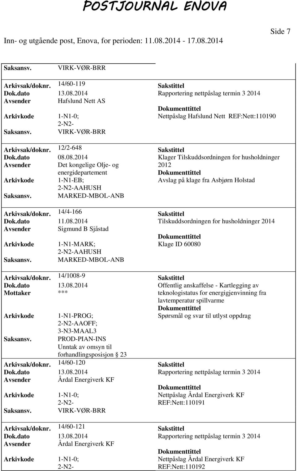 08.2014 Klager Tilskuddsordningen for husholdninger 2012 Avslag på klage fra Asbjørn Holstad AAHUSH Arkivsak/doknr. 14/4-166 Sakstittel Dok.dato 11.08.2014 Tilskuddsordningen for husholdninger 2014 Avsender Sigmund B Sjåstad Arkivkode 1-N1-MARK; Klage ID 60080 AAHUSH Arkivsak/doknr.