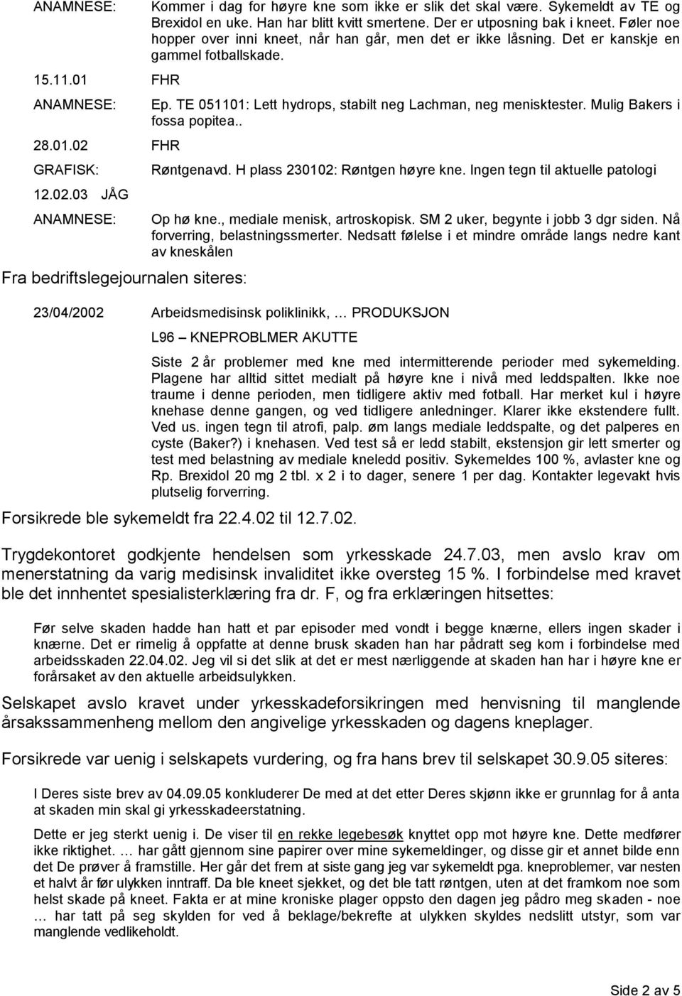 Det er kanskje en gammel fotballskade. Ep. TE 051101: Lett hydrops, stabilt neg Lachman, neg menisktester. Mulig Bakers i fossa popitea.. Røntgenavd. H plass 230102: Røntgen høyre kne.