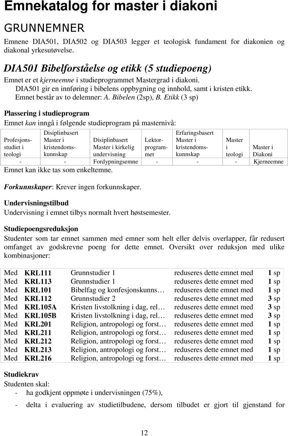 Emnet består av to delemner: A. Bbelen (2sp), B.