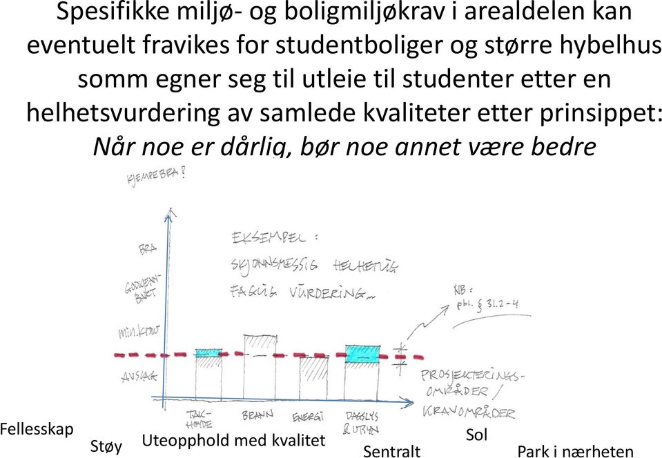 en helhetsvurdering av samlede kvaliteter etter prinsippet: Når noe er dårlig,