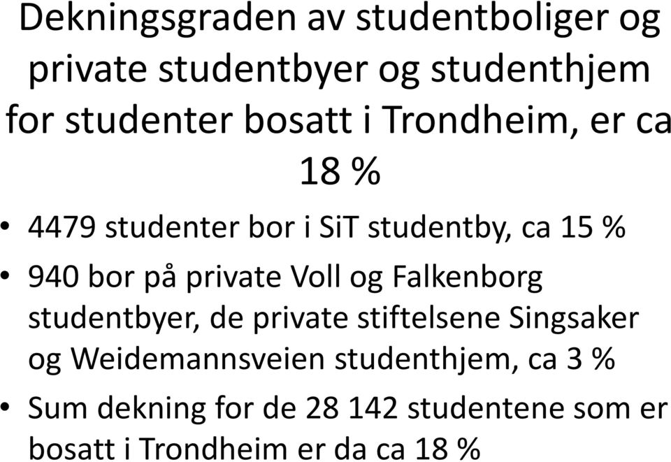 private Voll og Falkenborg studentbyer, de private stiftelsene Singsaker og