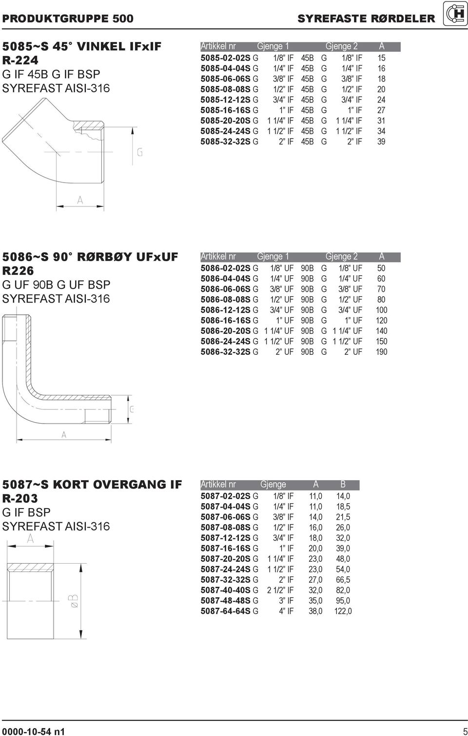 1/2 IF 34 5085-32-32S G 2 IF 45B G 2 IF 39 5086~S 90 RØRBØY UFxUF R226 G UF 90B Artikkel nr Gjenge 1 Gjenge 2 A 5086-02-02S G 1/8 UF 90B G 1/8 UF 50 5086-04-04S G 1/4 UF 90B G 1/4 UF 60 5086-06-06S G