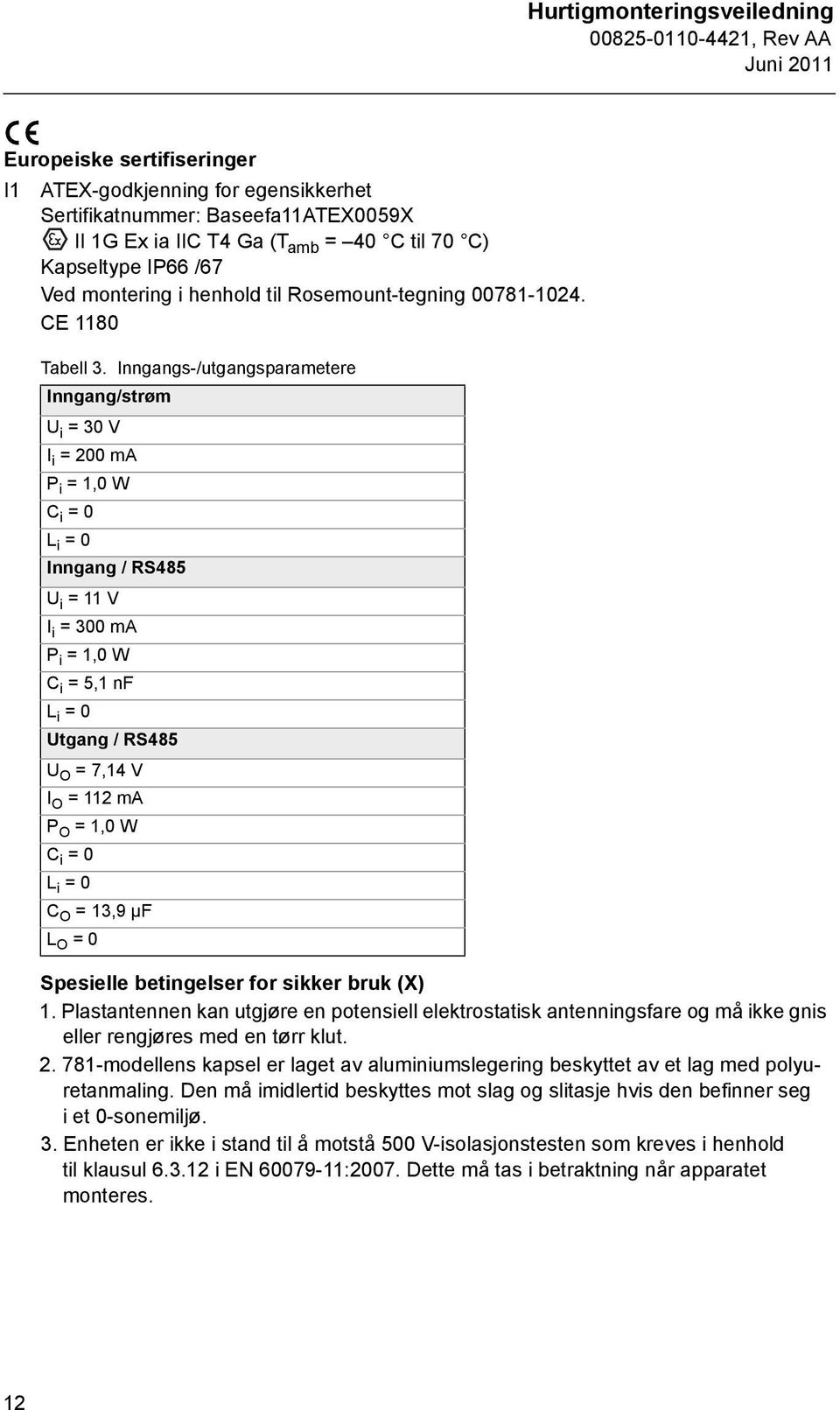 Inngangs-/utgangsparametere Inngang/strøm U i = 30 V I i = 200 ma P i = 1,0 W C i = 0 L i = 0 Inngang / RS485 U i = 11 V I i = 300 ma P i = 1,0 W C i = 5,1 nf L i = 0 Utgang / RS485 U O = 7,14 V I O