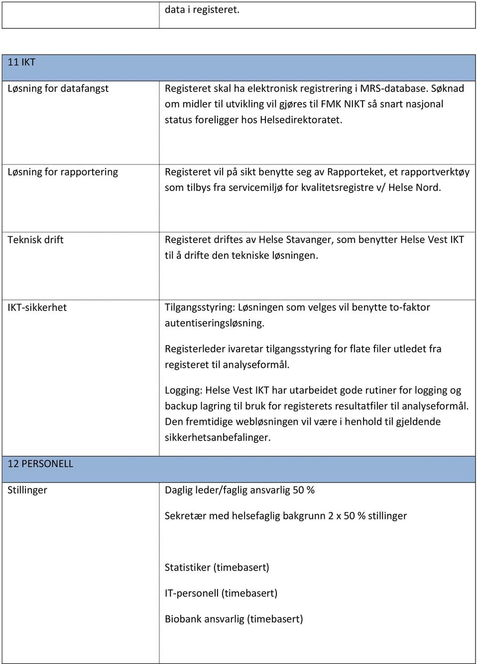 Løsning for rapportering Registeret vil på sikt benytte seg av Rapporteket, et rapportverktøy som tilbys fra servicemiljø for kvalitetsregistre v/ Helse Nord.