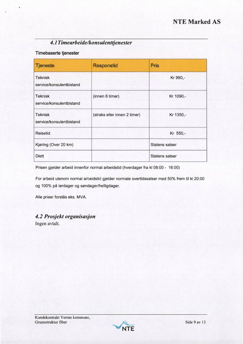 satser Statens satser Prisen gjelder arbeid innenfor normal arbeidstid (hverdager fra kl 08:00-16:00) For arbeid utenom normal arbeidstid gjelder normale