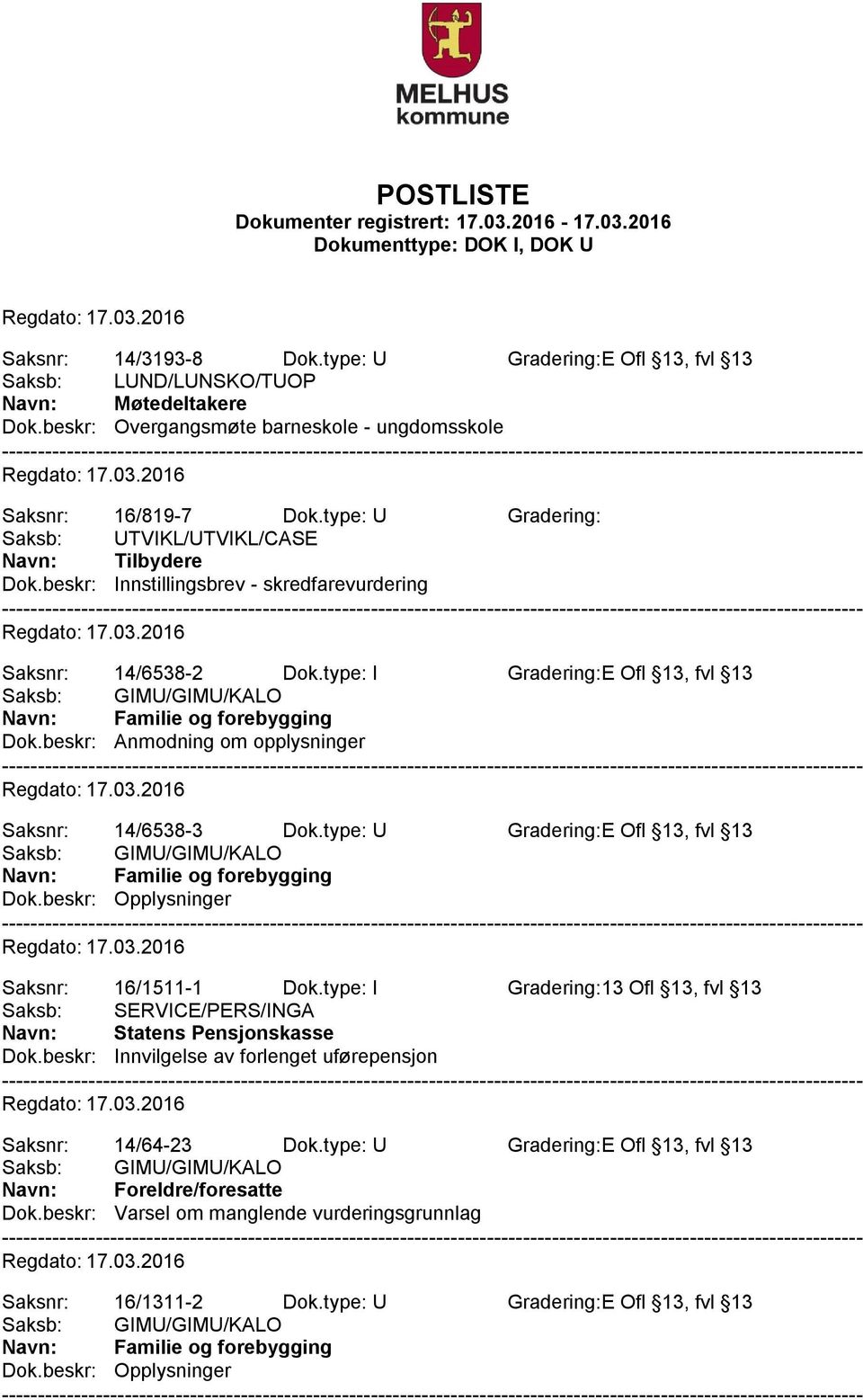 beskr: Anmodning om opplysninger Saksnr: 14/6538-3 Dok.type: U Gradering:E Ofl 13, fvl 13 Navn: Familie og forebygging Dok.beskr: Opplysninger Saksnr: 16/1511-1 Dok.