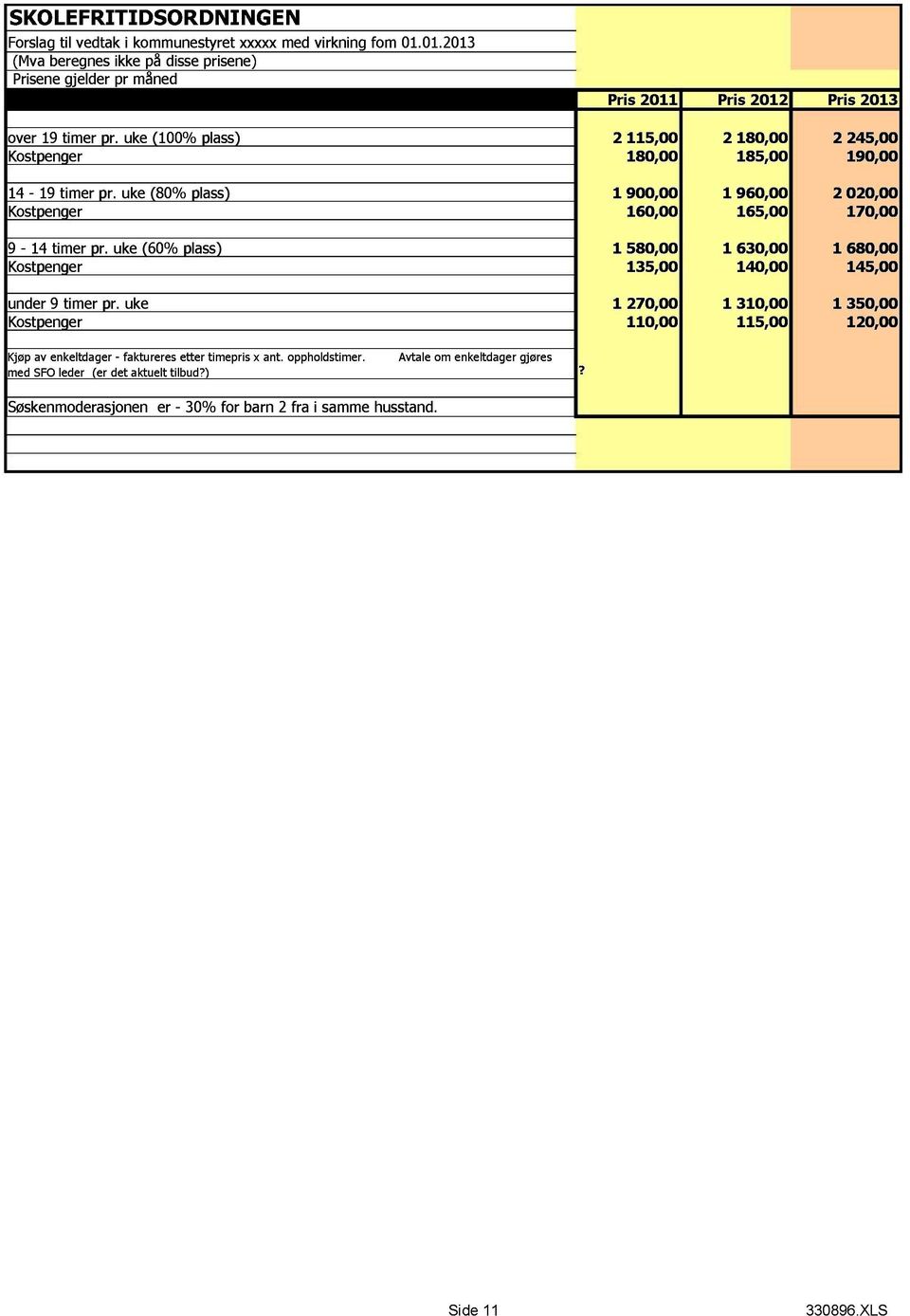 uke (80% plass) 1 900,00 1 960,00 2 020,00 Kostpenger 160,00 165,00 170,00 9-14 timer pr.