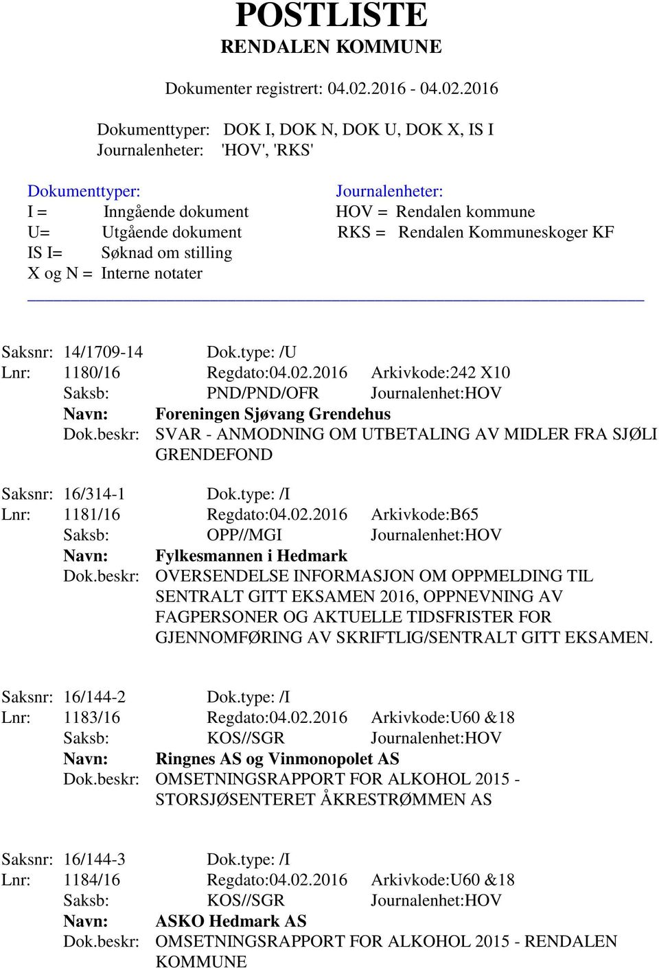 2016 Arkivkode:B65 Saksb: OPP//MGI Journalenhet:HOV Navn: Fylkesmannen i Hedmark Dok.