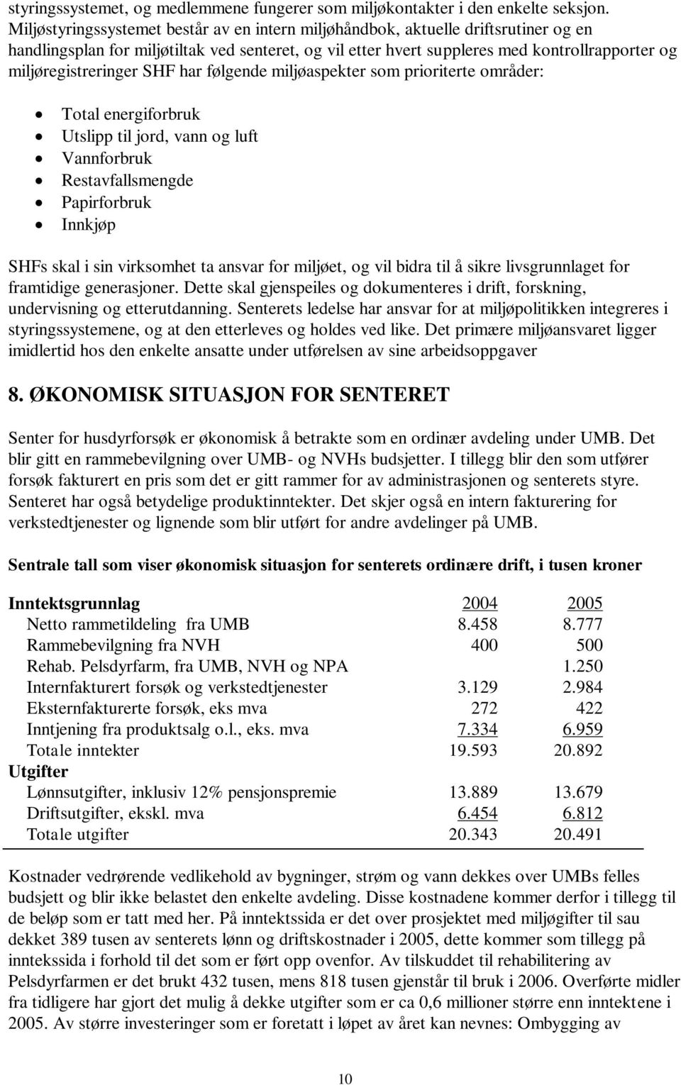 miljøregistreringer SHF har følgende miljøaspekter som prioriterte områder: Total energiforbruk Utslipp til jord, vann og luft Vannforbruk Restavfallsmengde Papirforbruk Innkjøp SHFs skal i sin