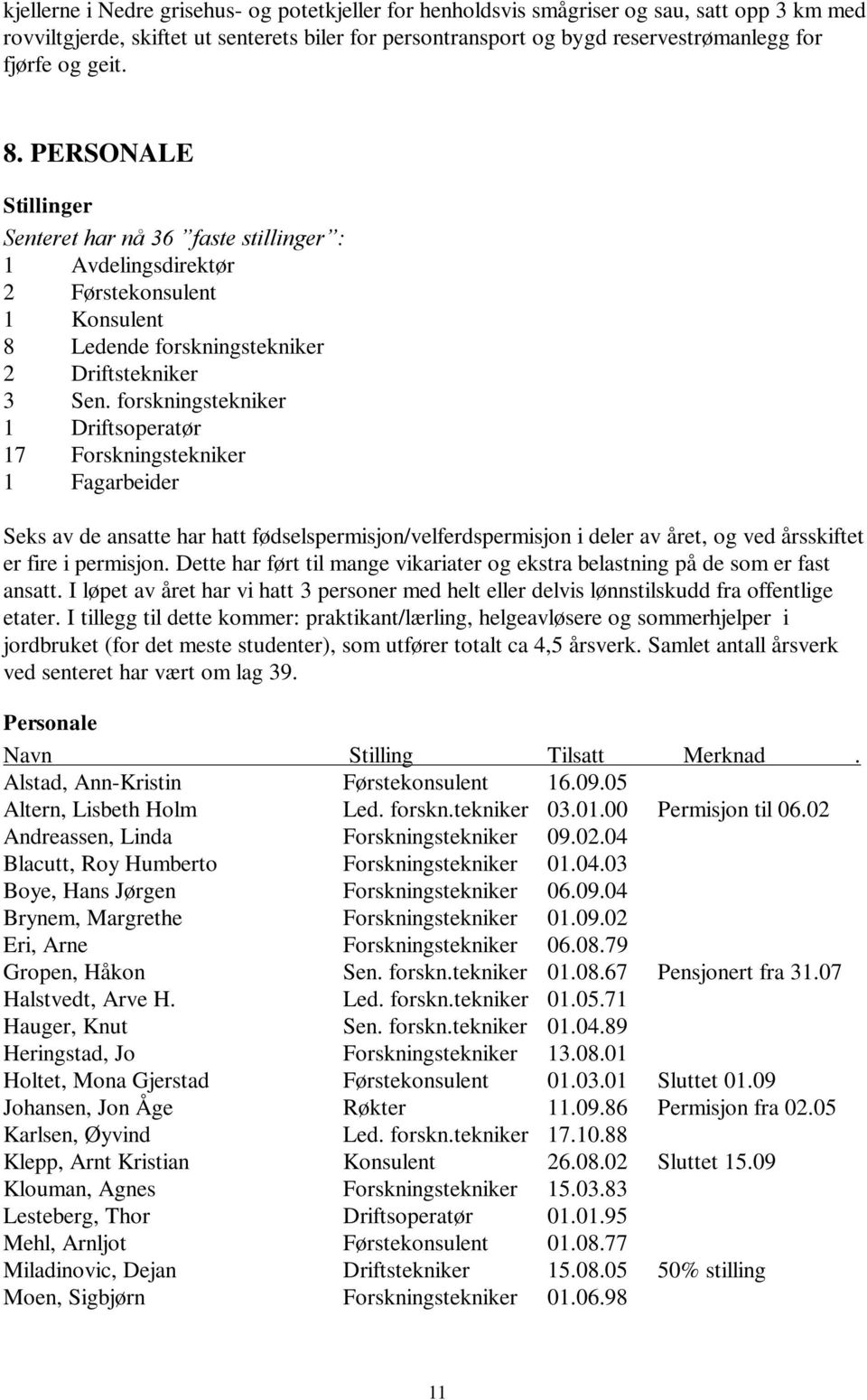 forskningstekniker 1 Driftsoperatør 17 Forskningstekniker 1 Fagarbeider Seks av de ansatte har hatt fødselspermisjon/velferdspermisjon i deler av året, og ved årsskiftet er fire i permisjon.