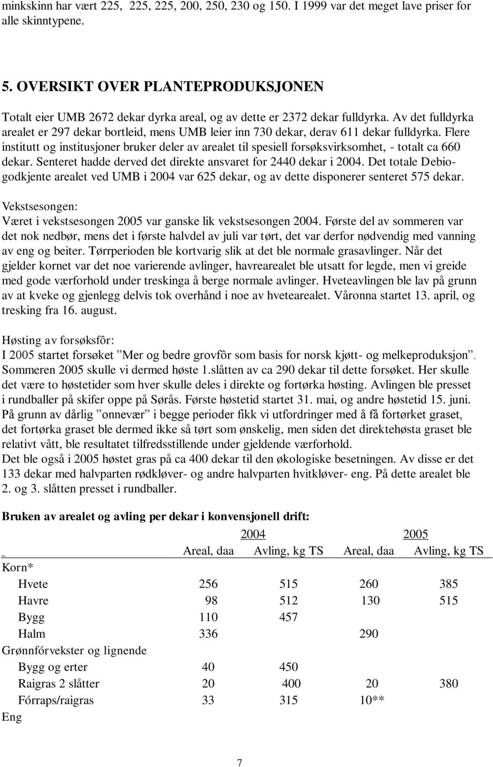 Av det fulldyrka arealet er 297 dekar bortleid, mens UMB leier inn 730 dekar, derav 611 dekar fulldyrka.