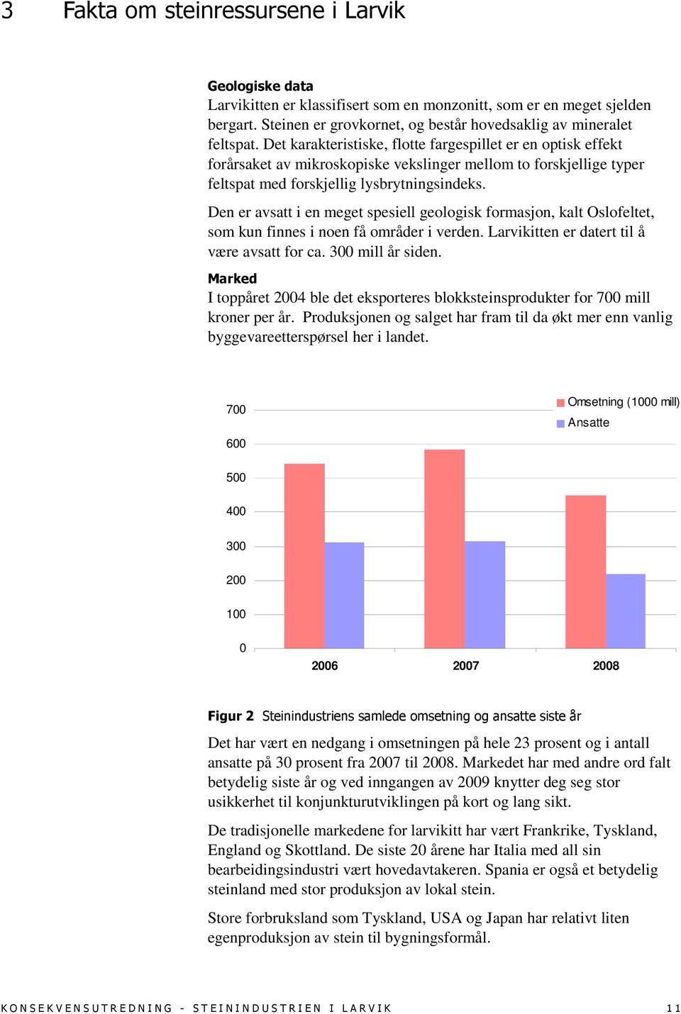 Den er avsatt i en meget spesiell geologisk formasjon, kalt Oslofeltet, som kun finnes i noen få områder i verden. Larvikitten er datert til å være avsatt for ca. 300 mill år siden.