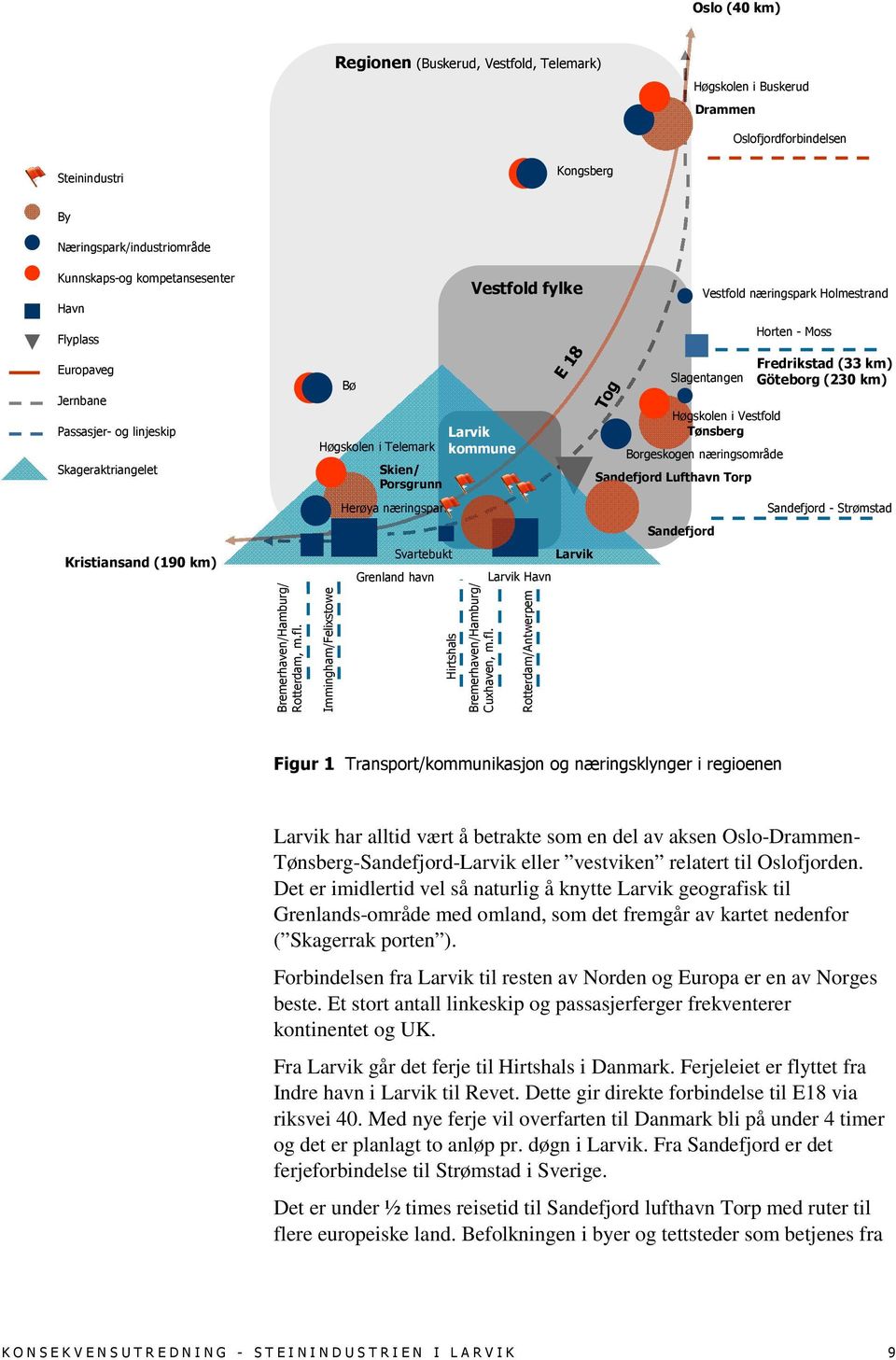 Bø Høgskolen i Telemark Immingham/Felixstowe Skien/ Porsgrunn Herøya næringspark Svartebukt Grenland havn Vestfold fylke Larvik kommune Hirtshals Bremerhaven/Hamburg/ Cuxhaven, m.fl.