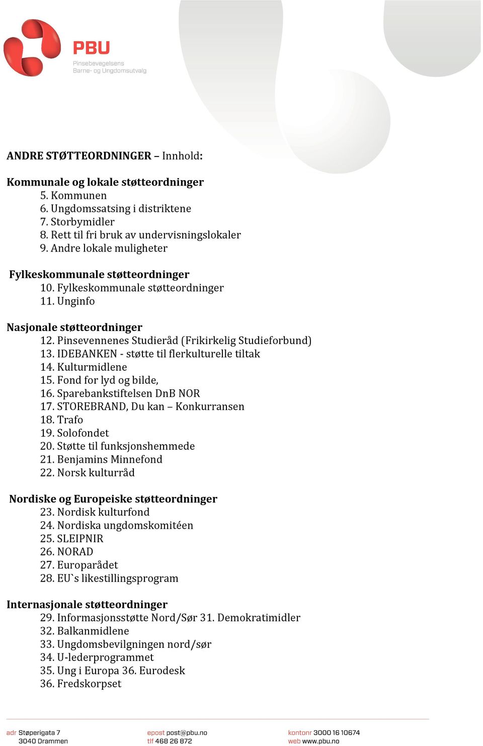 IDEBANKEN støttetilflerkulturelletiltak 14.Kulturmidlene 15.Fondforlydogbilde, 16.SparebankstiftelsenDnBNOR 17.STOREBRAND,Dukan Konkurransen 18.Trafo 19.Solofondet 20.Støttetilfunksjonshemmede 21.