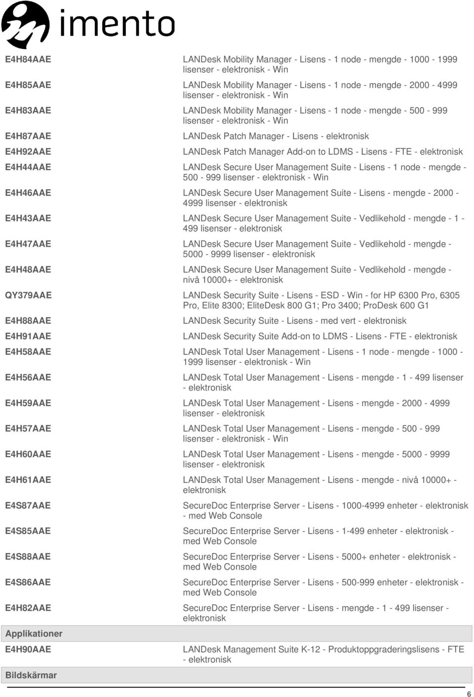 Management Suite - Lisens - 1 node - mengde - 500-999 - Win E4H46AAE LANDesk Secure User Management Suite - Lisens - mengde - 2000-4999 E4H43AAE LANDesk Secure User Management Suite - Vedlikehold -