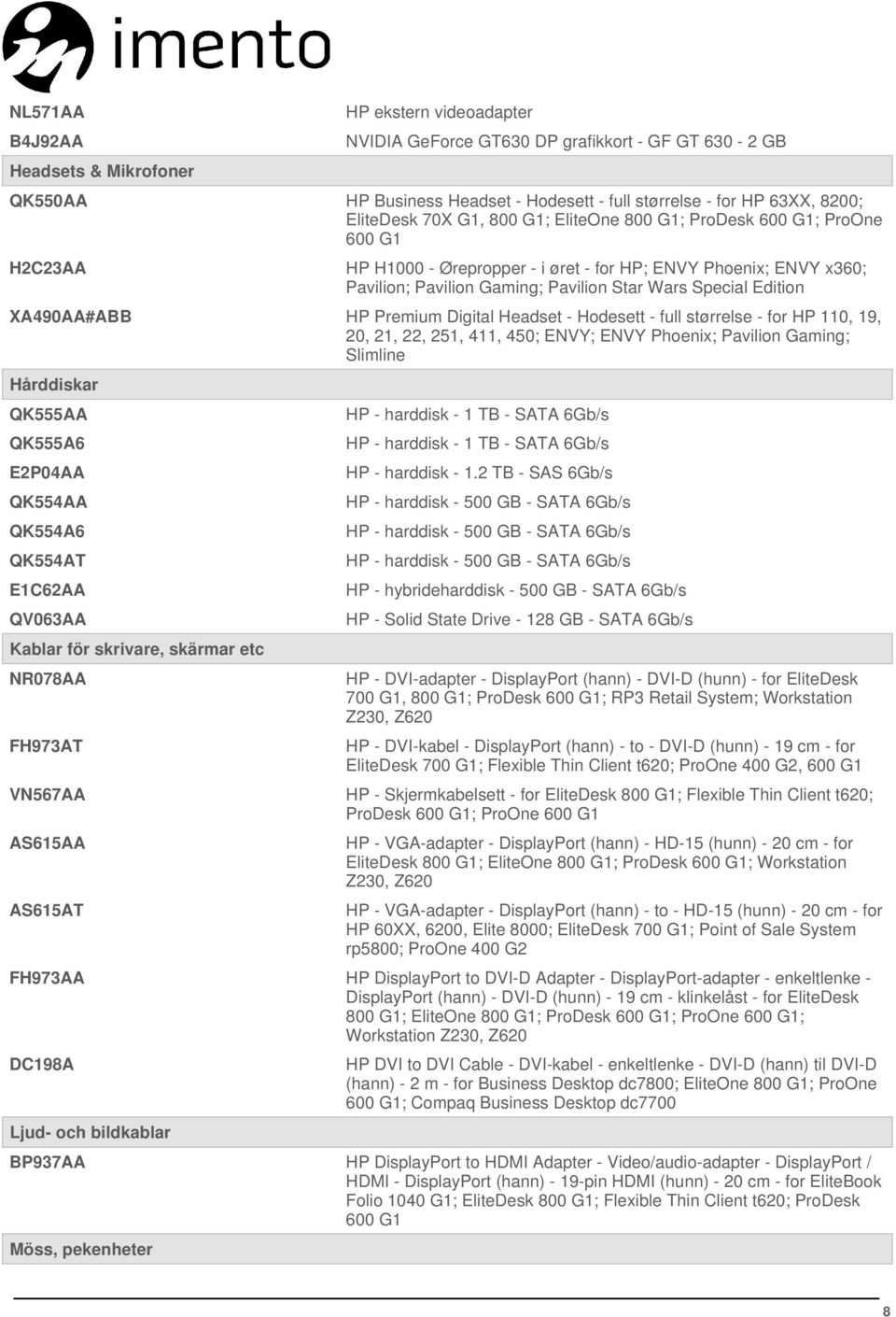 Special Edition XA490AA#ABB HP Premium Digital Headset - Hodesett - full størrelse - for HP 110, 19, 20, 21, 22, 251, 411, 450; ENVY; ENVY Phoenix; Pavilion Gaming; Slimline Hårddiskar QK555AA