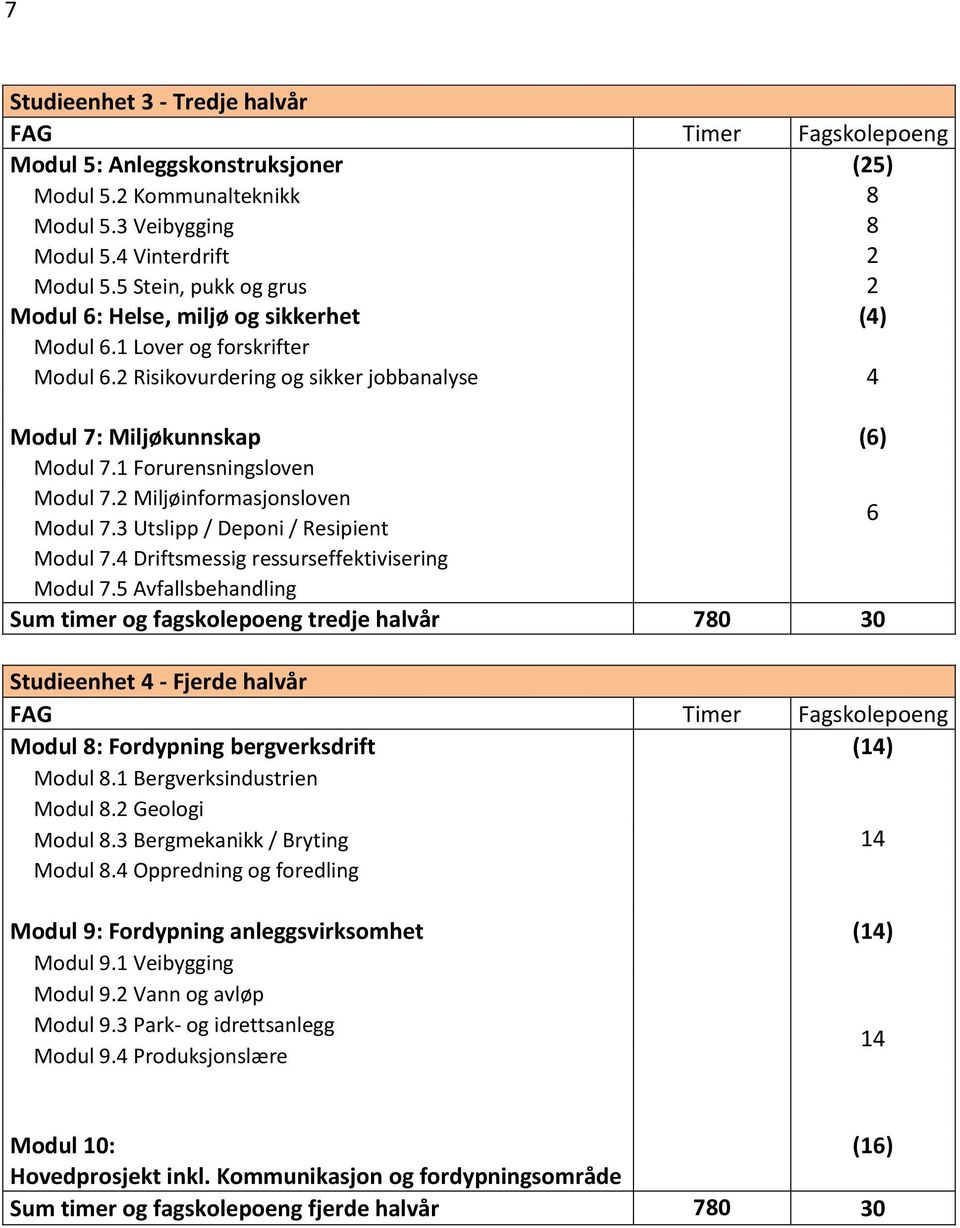 1 Forurensningsloven Modul 7.2 Miljøinformasjonsloven Modul 7.3 Utslipp / Deponi / Resipient 6 Modul 7.4 Driftsmessig ressurseffektivisering Modul 7.