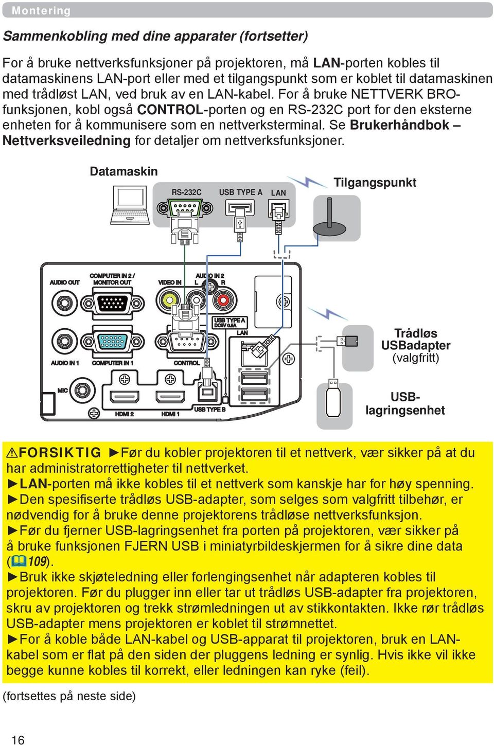 For å bruke NETTVERK BROfunksjonen, kobl også CONTROL-porten og en RS-232C port for den eksterne enheten for å kommunisere som en nettverksterminal.