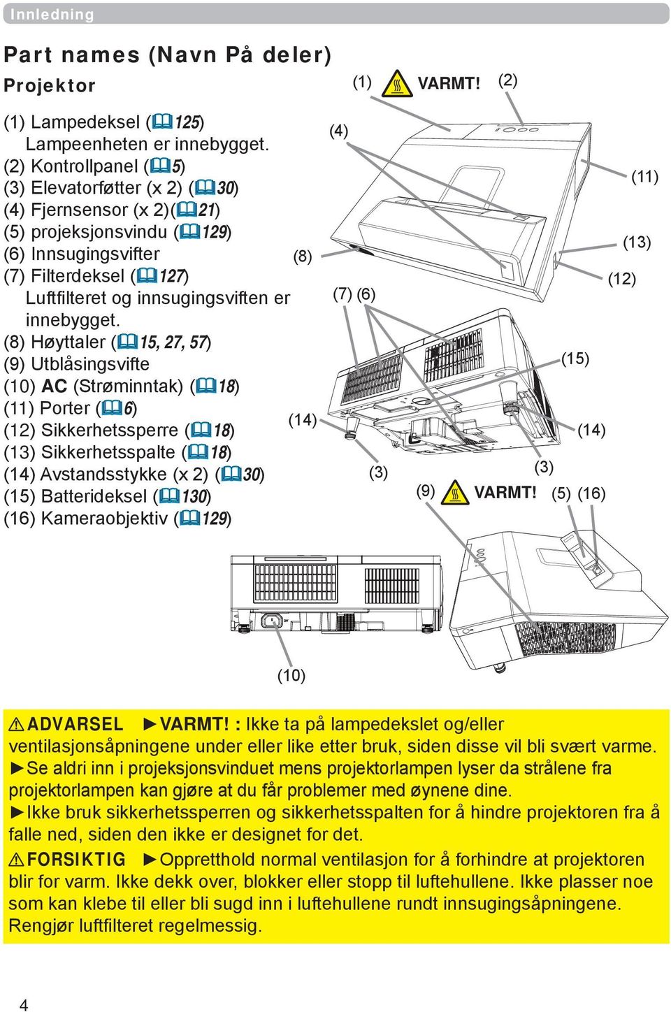 (8) Høyttaler (15, 27, 57) (9) Utblåsingsvifte (10) AC (Strøminntak) (18) (11) Porter (6) (14) (12) Sikkerhetssperre (18) (13) Sikkerhetsspalte (18) (14) Avstandsstykke (x 2) (30) (15) Batterideksel