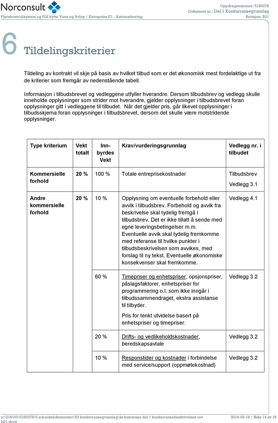 nedenstående tabell. Informasjon i tilbudsbrevet og vedleggene utfyller hverandre.