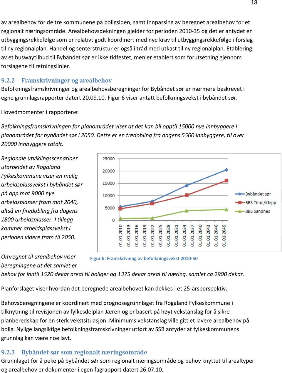 Handel og senterstruktur er også i tråd med utkast til ny regionalplan.