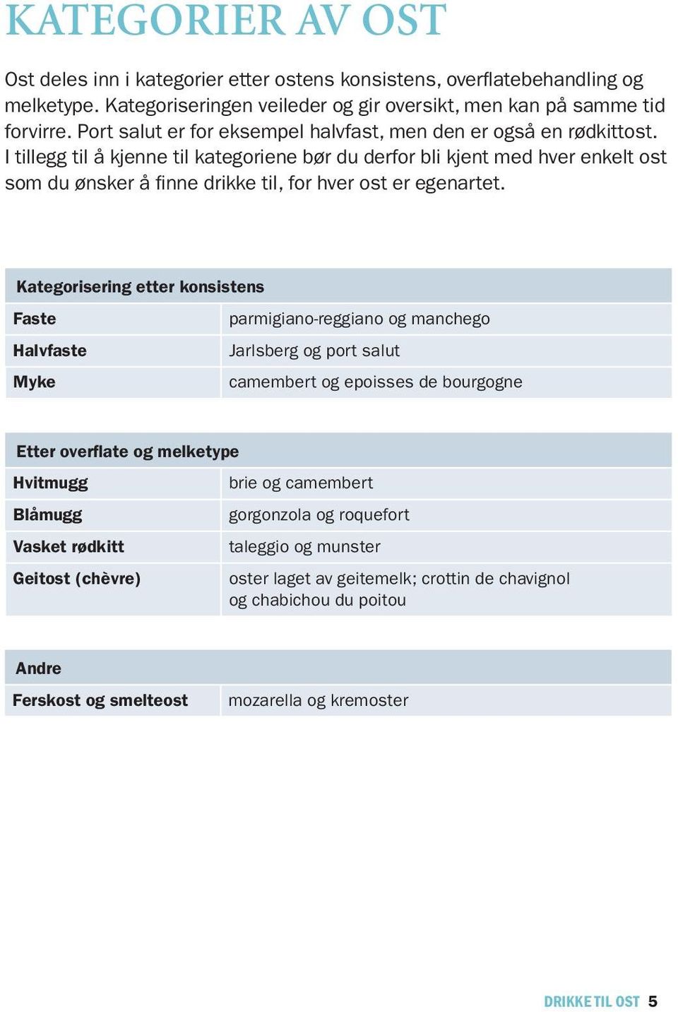 I tillegg til å kjenne til kategoriene bør du derfor bli kjent med hver enkelt ost som du ønsker å finne drikke til, for hver ost er egenartet.