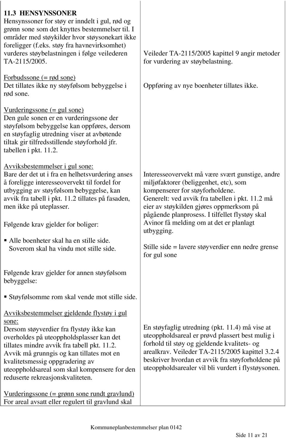 Veileder TA-2115/2005 kapittel 9 angir metoder for vurdering av støybelastning. Oppføring av nye boenheter tillates ikke.