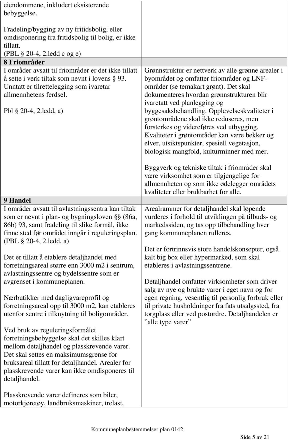 ledd, a) 9 Handel I områder avsatt til avlastningssentra kan tiltak som er nevnt i plan- og bygningsloven (86a, 86b) 93, samt fradeling til slike formål, ikke finne sted før området inngår i