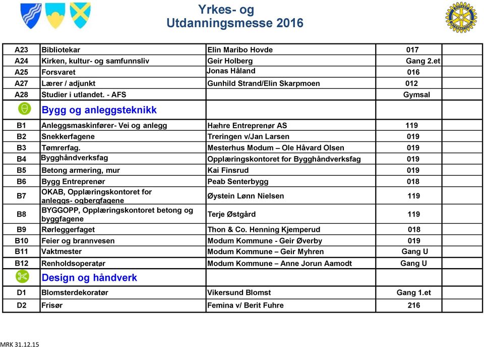 - AFS Gymsal Bygg og anleggsteknikk B1 Anleggsmaskinfører- Vei og anlegg Hæhre Entreprenør AS 119 B2 Snekkerfagene Treringen v/jan Larsen 019 B3 Tømrerfag.