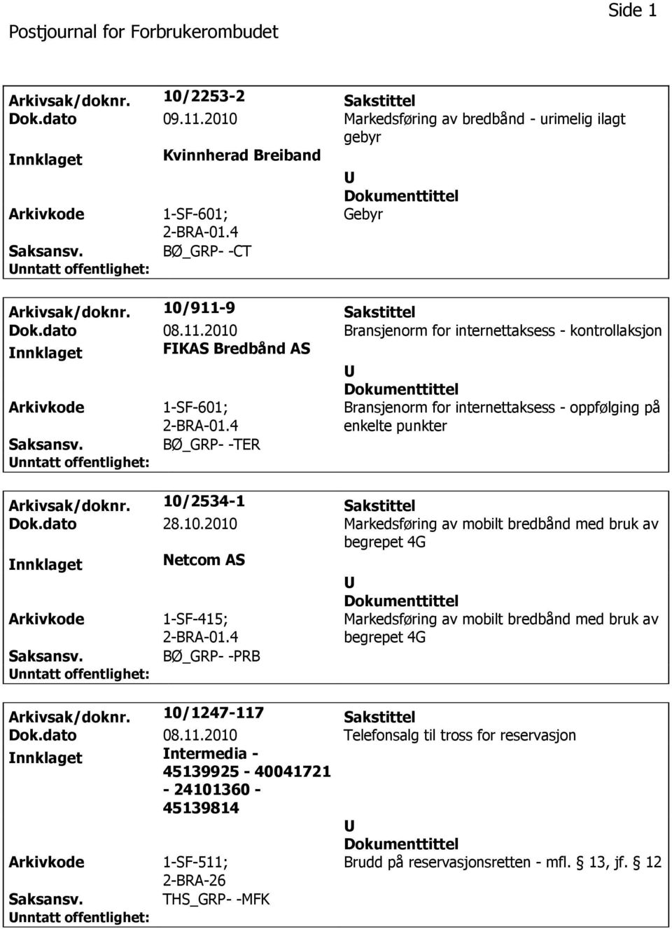 4 Bransjenorm for internettaksess - oppfølging på enkelte punkter BØ_GRP- -TER Arkivsak/doknr. 10/