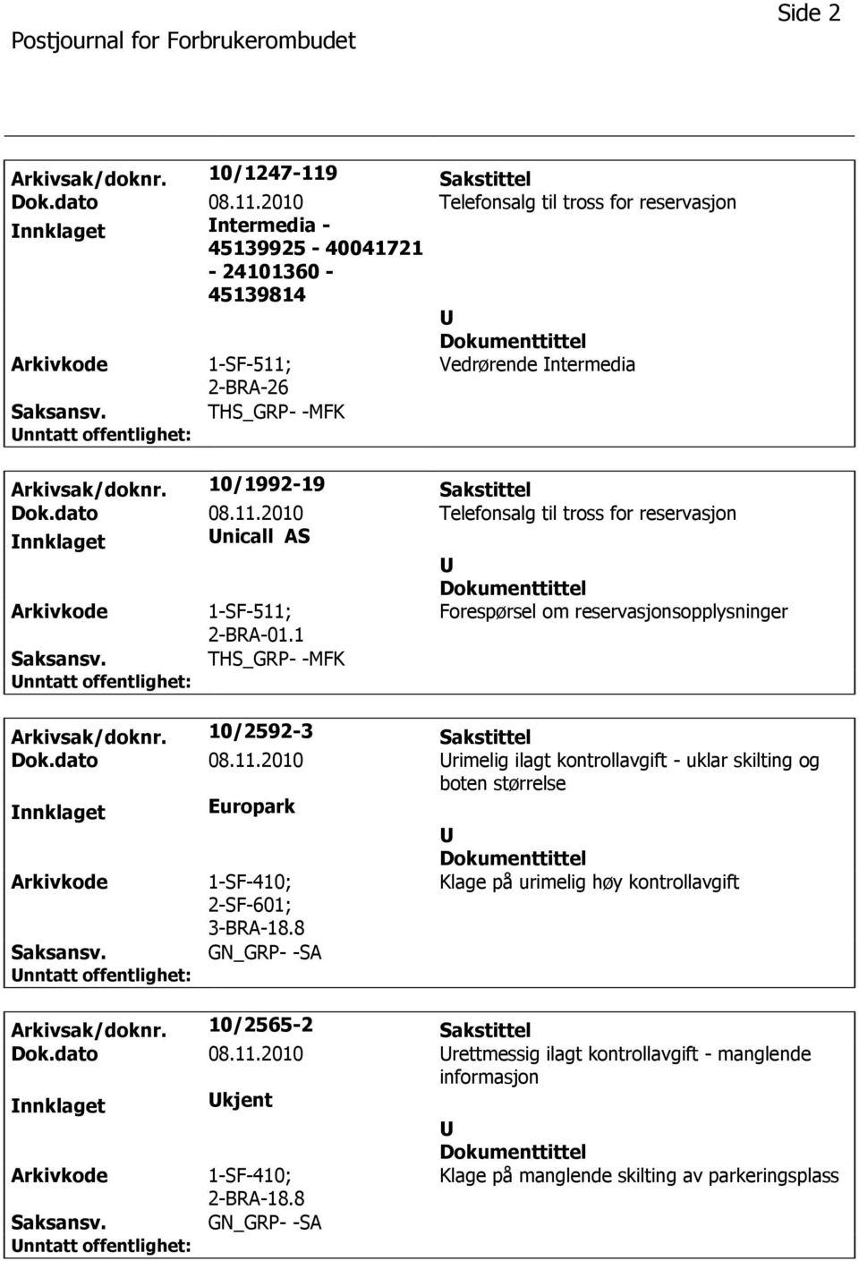 2010 rimelig ilagt kontrollavgift - uklar skilting og boten størrelse Europark 2-SF-601; 3-BRA-18.