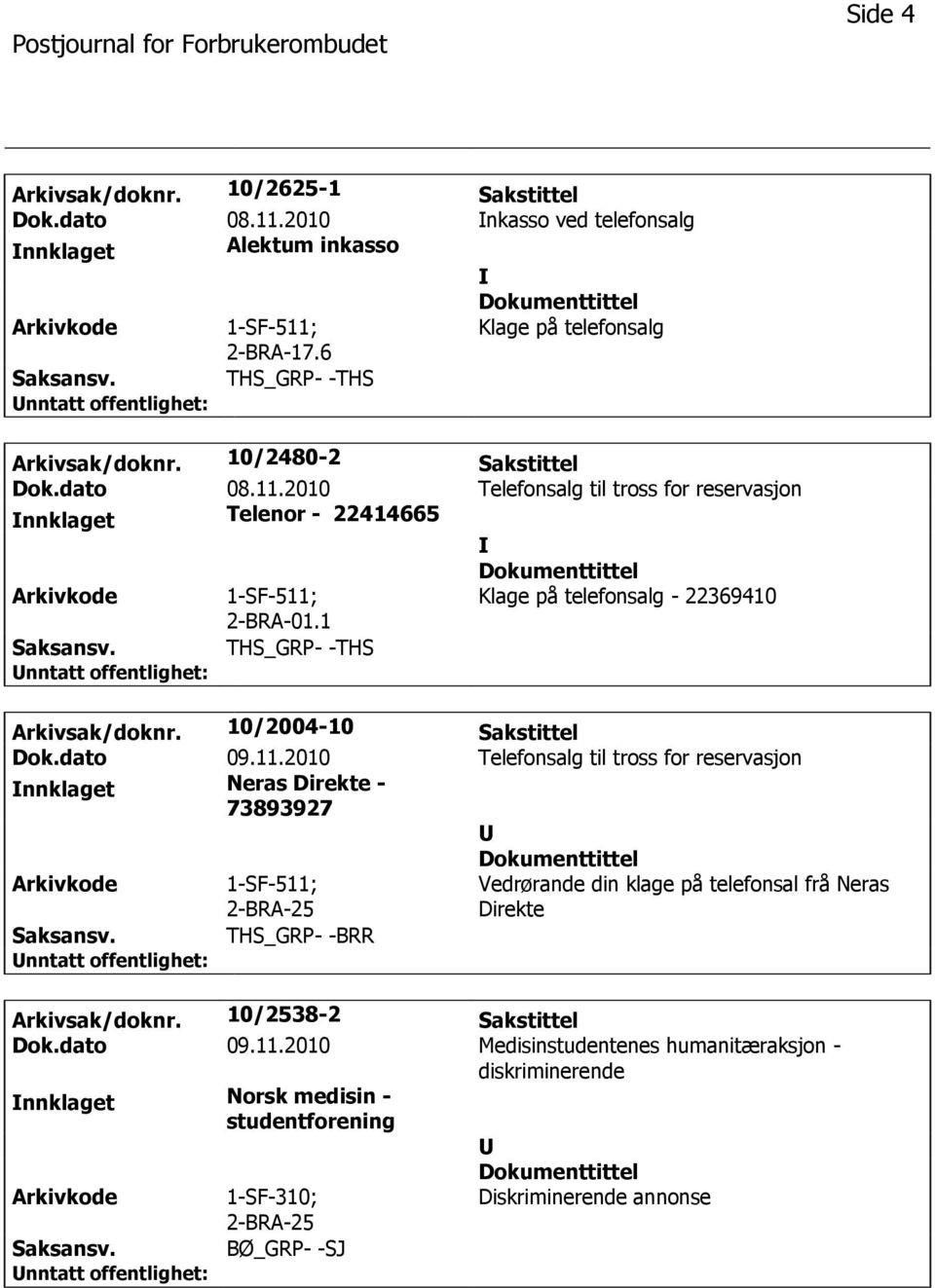 10/2004-10 Sakstittel Neras Direkte - 73893927 2-BRA-25 Vedrørande din klage på telefonsal frå Neras Direkte THS_GRP- -BRR Arkivsak/doknr.