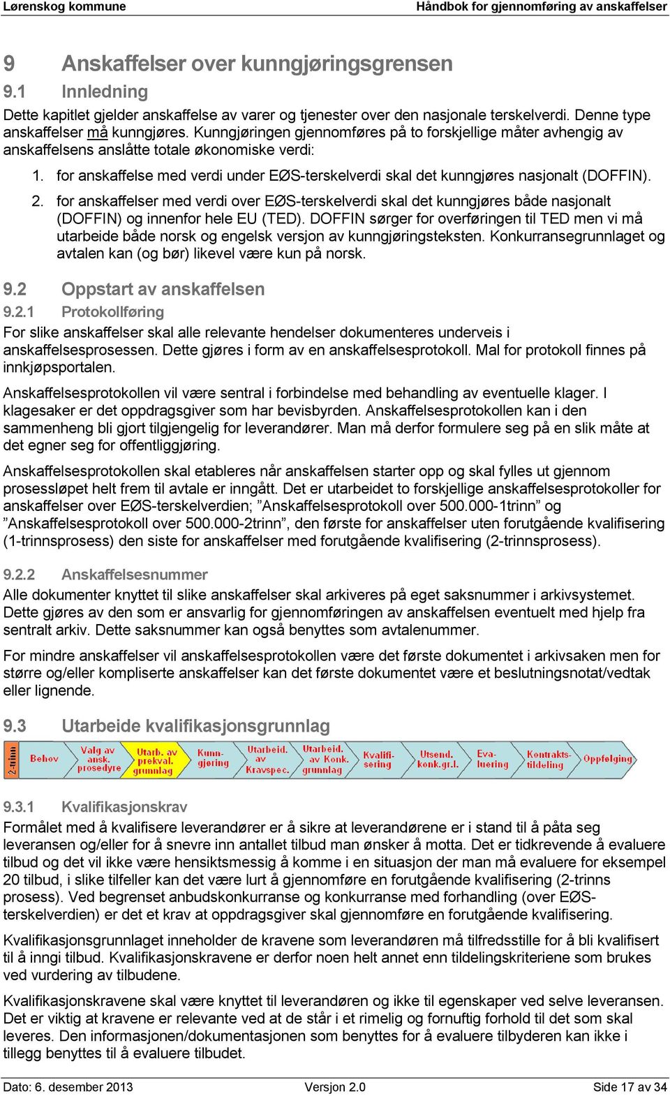 for anskaffelse med verdi under EØS-terskelverdi skal det kunngjøres nasjonalt (DOFFIN). 2.