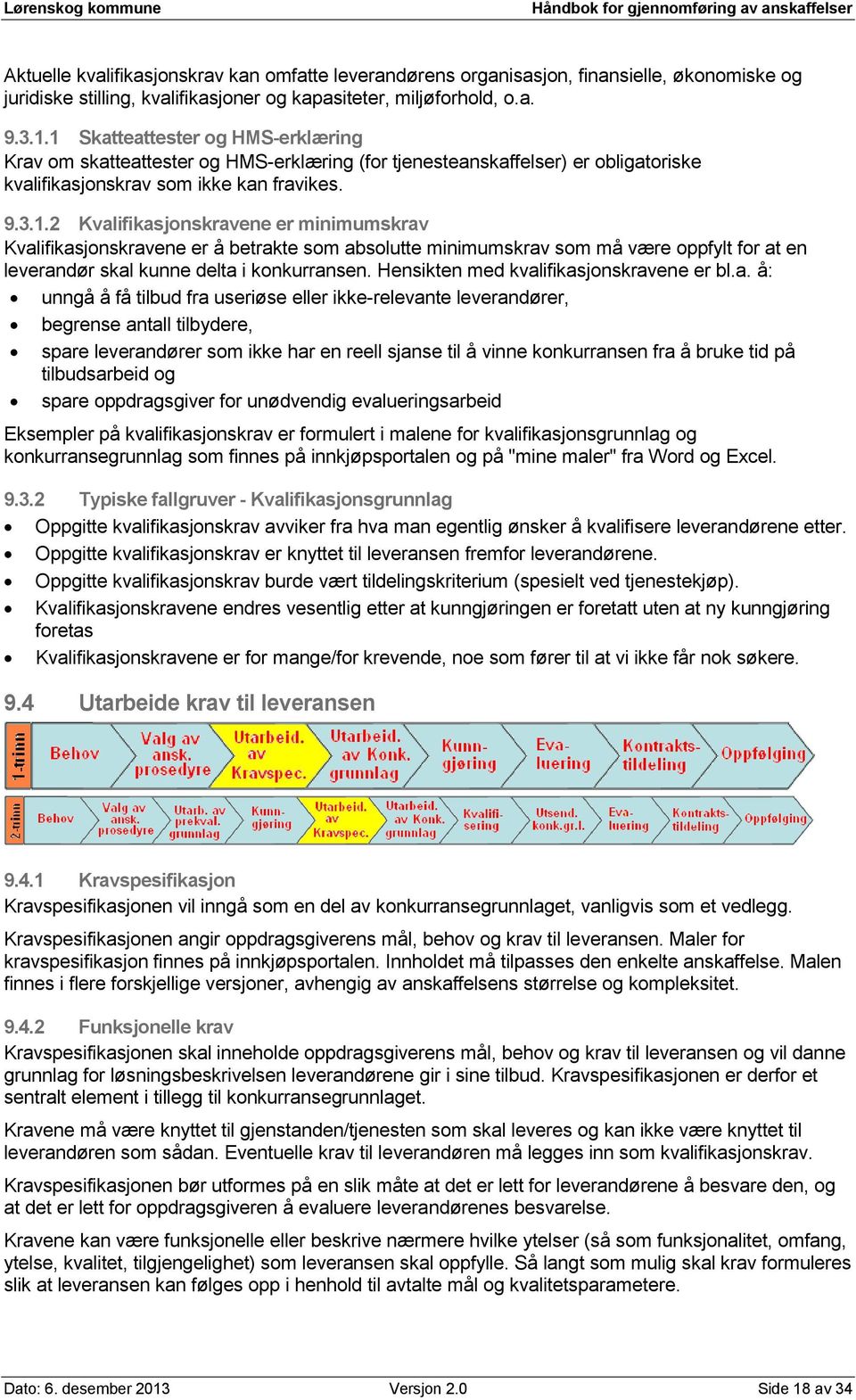 Hensikten med kval