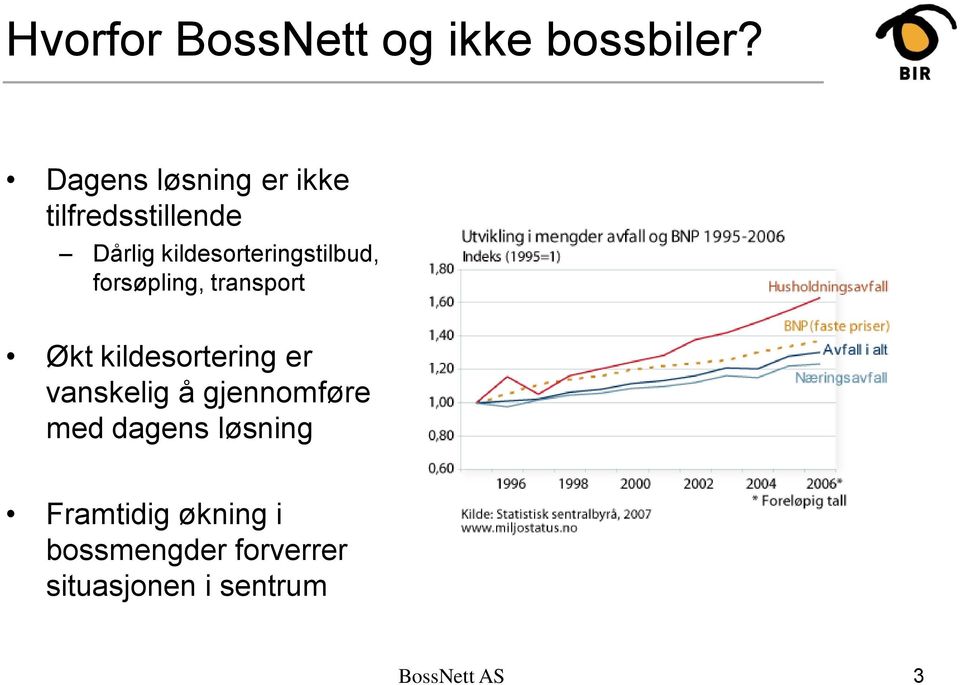 kildesorteringstilbud, forsøpling, transport Økt kildesortering