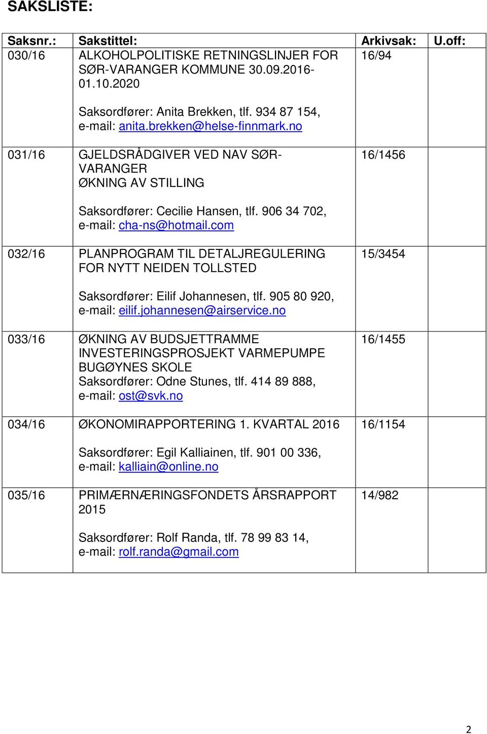 com 032/16 PLANPROGRAM TIL DETALJREGULERING FOR NYTT NEIDEN TOLLSTED 15/3454 Saksordfører: Eilif Johannesen, tlf. 905 80 920, e-mail: eilif.johannesen@airservice.